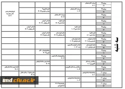 اطلاعیه مهم انتخاب واحد نیمسال اول 401--1400
قابل توجه کلیه دانشجویان محترم  6