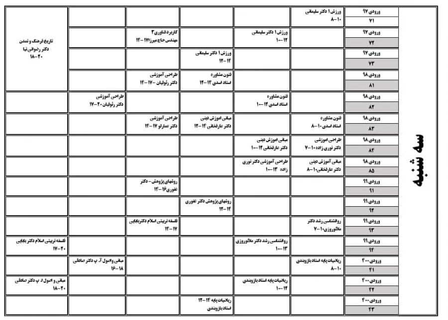 اطلاعیه مهم انتخاب واحد نیمسال اول 401--1400
قابل توجه کلیه دانشجویان محترم  6
