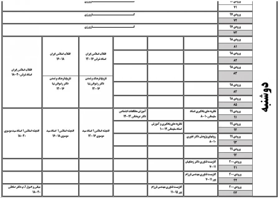 اطلاعیه مهم انتخاب واحد نیمسال اول 401--1400
قابل توجه کلیه دانشجویان محترم  7