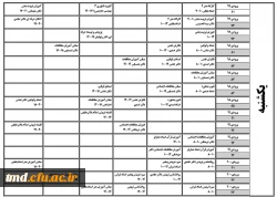 اطلاعیه مهم انتخاب واحد نیمسال اول 401--1400
قابل توجه کلیه دانشجویان محترم  8
