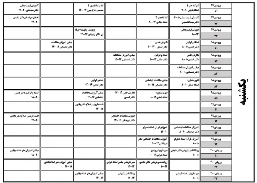اطلاعیه مهم انتخاب واحد نیمسال اول 401--1400
قابل توجه کلیه دانشجویان محترم  8