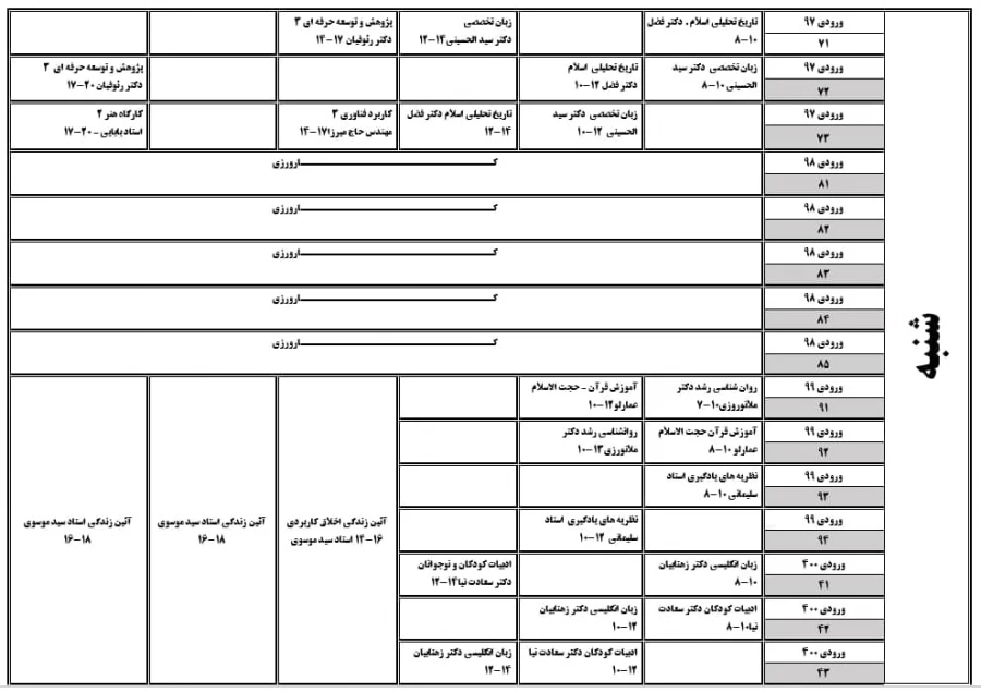 اطلاعیه مهم انتخاب واحد نیمسال اول 401--1400
قابل توجه کلیه دانشجویان محترم  9