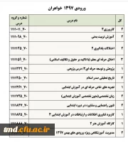 اطلاعیه مهم انتخاب واحد نیمسال اول 401--1400
قابل توجه کلیه دانشجویان محترم  13