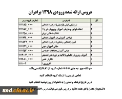 اطلاعیه مهم انتخاب واحد نیمسال اول 401--1400
قابل توجه کلیه دانشجویان محترم  16
