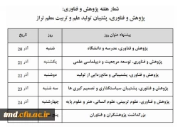 هفته پژوهش گرامی باد