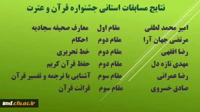 نتایج مسابقات فرهنگی و هنری مرحله استانی دانشگاه فرهنگیان استان خراسان رضوی اعلام شد