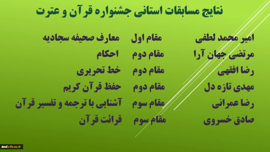 نتایج مسابقات فرهنگی و هنری مرحله استانی دانشگاه فرهنگیان استان خراسان رضوی اعلام شد 2